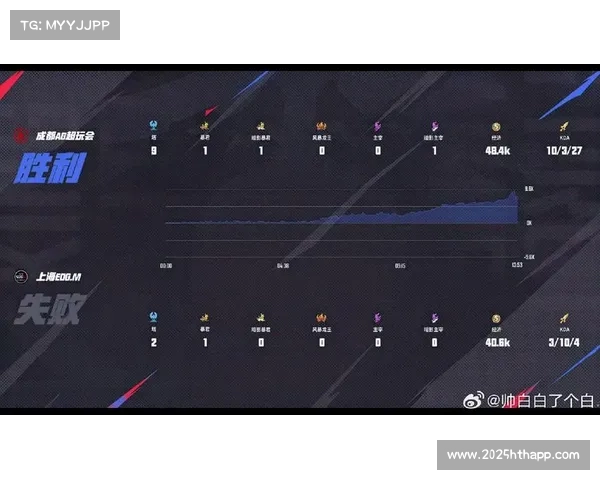 年度总决赛第三局：轩染老夫子一招制敌，AG超玩会拿下关键分